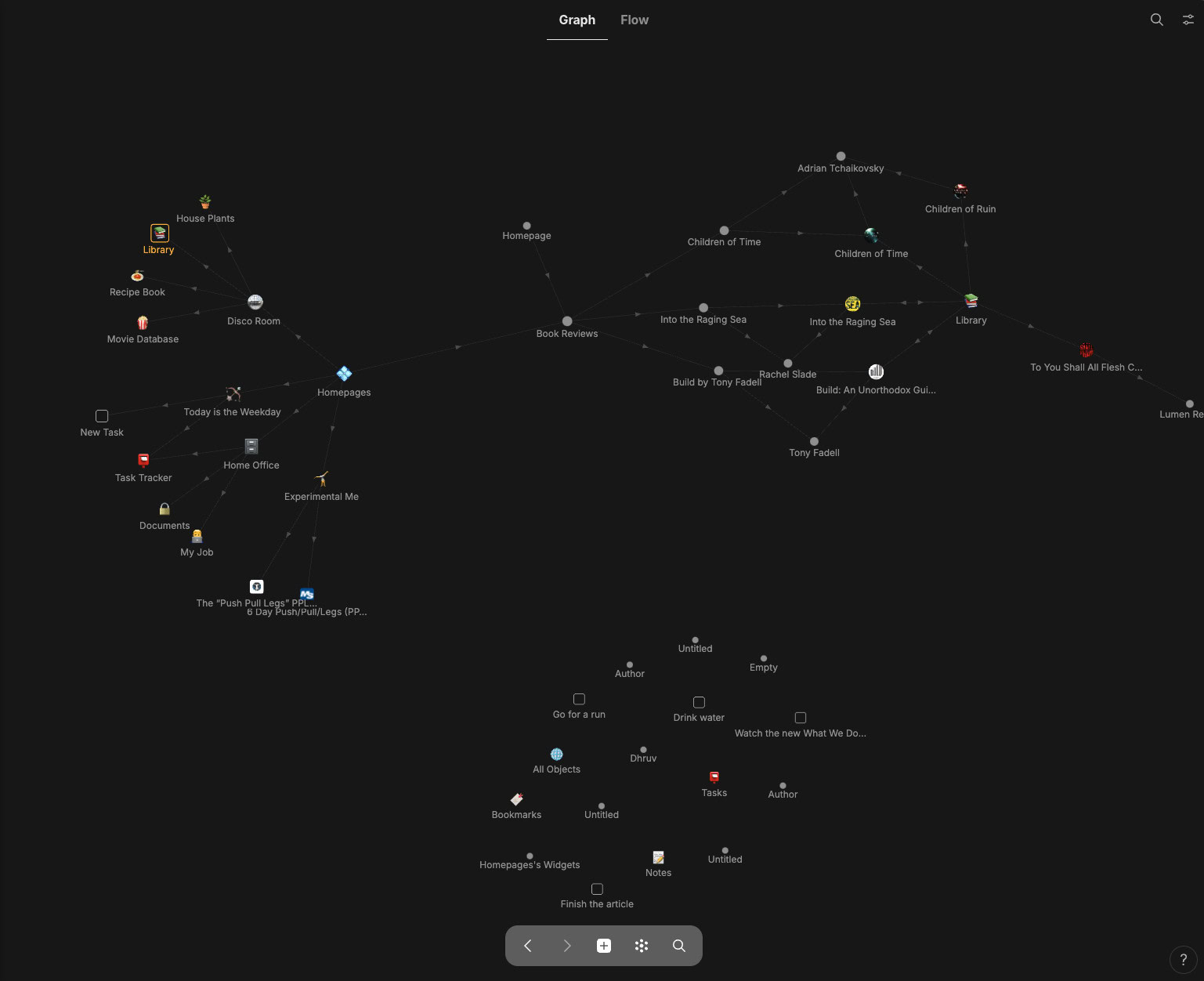 Anytype Extended graph actual UI screenshot
