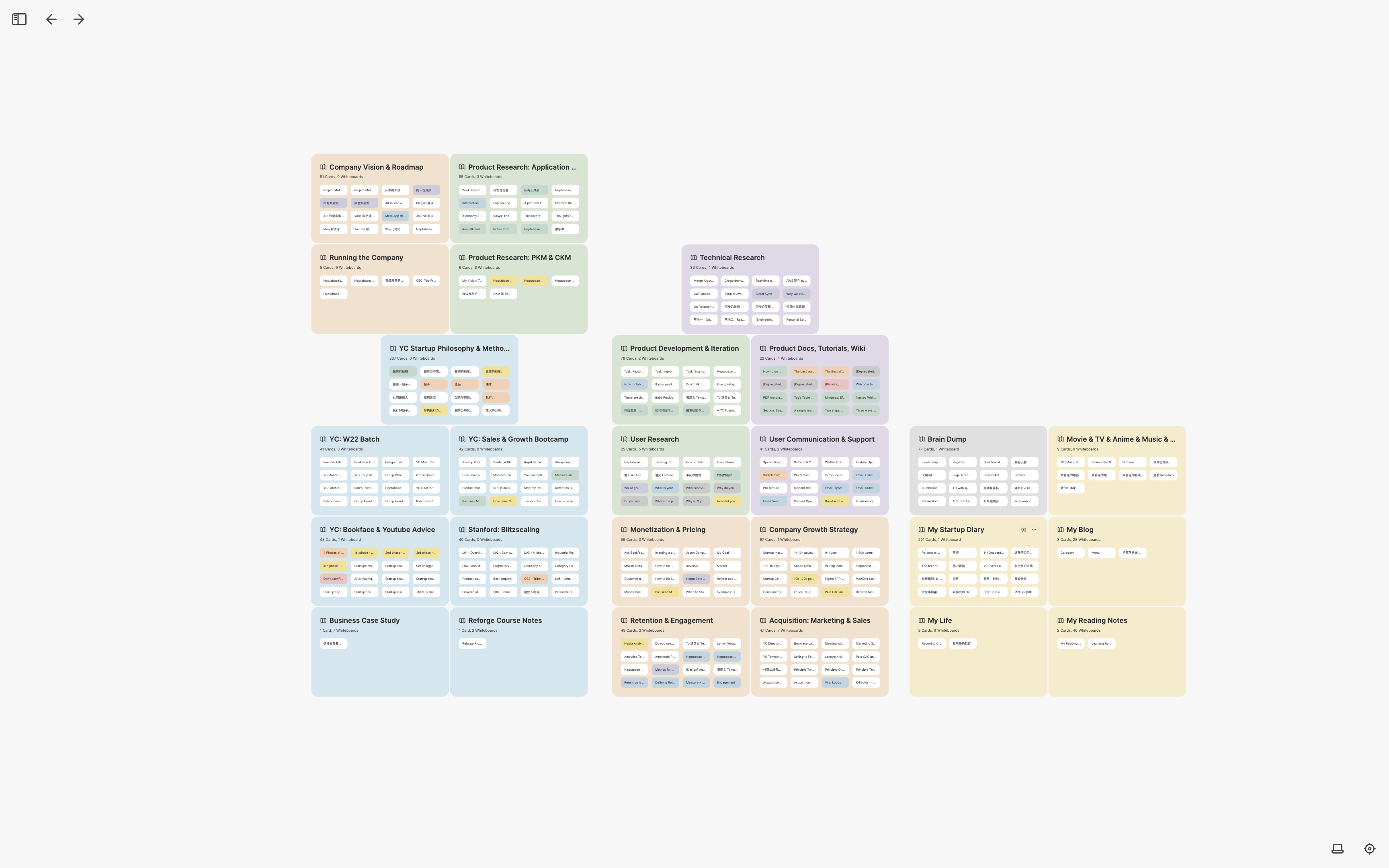 Heptabase Founder demo board actual UI screenshot