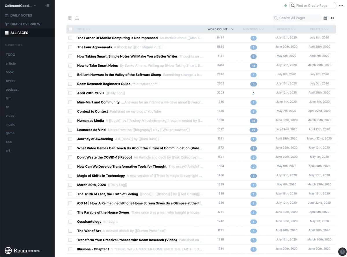 Roam Research All pages actual UI screenshot